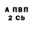 Метадон methadone Ash Brunade